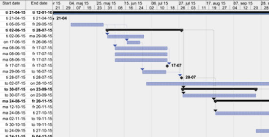 project-planning-engineering project-planning-engineering