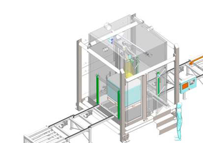 Abfüllanlage für IBCs und Tonnen IBC Abfüllung mit hoher Kapacität und hoher Abfüllgenauigkeit